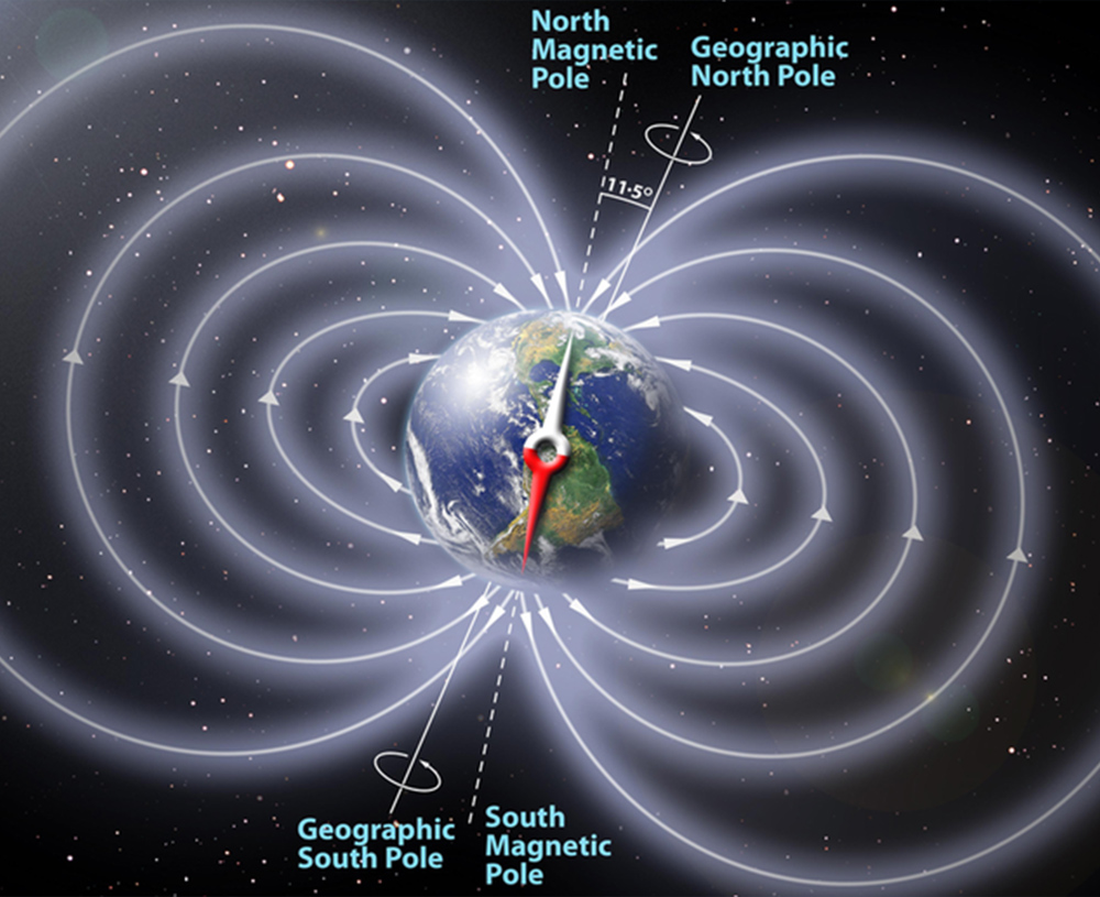 POWER FROM THE EARTH - Ielts